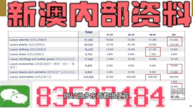 新澳内部资料免费提供,科学依据解析_实用版87.388