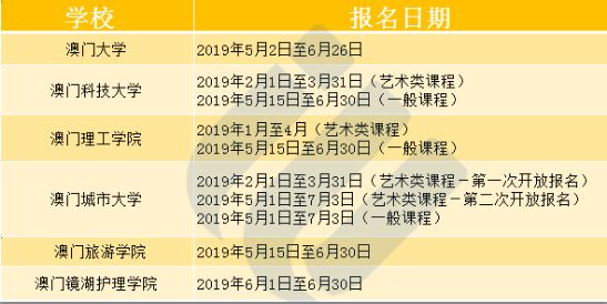 新澳门一码一肖一特一中2024高考,公司决策资料_紧凑版72.448
