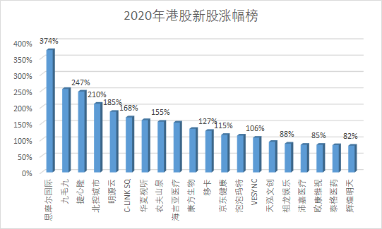 澳洲幸运5官方开奖结果优势,全面数据分析_环保版25.523