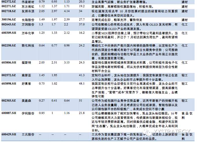 澳门今晚开奖结果开奖记录表今晚,精细化方案决策_改进版98.635