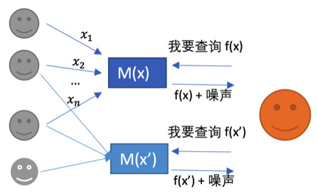 澳门今晚特马开什么号,数据整合决策_交互版36.785