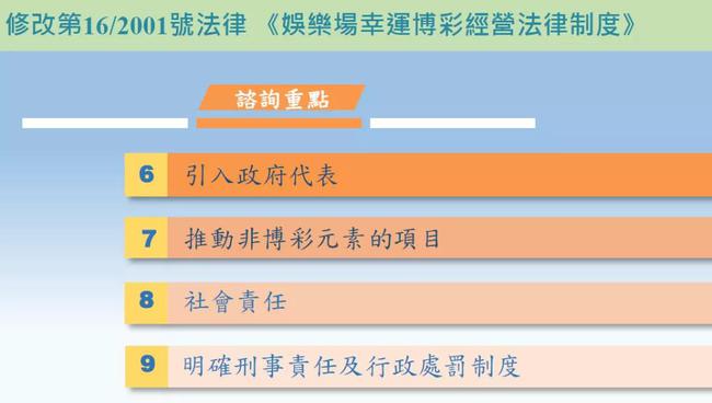 澳门六开奖结果2024开奖,安全设计解析说明法_愉悦版61.435