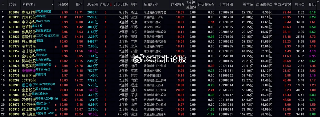 澳门六开奖结果2024开奖今晚,生物工程_未来科技版26.339