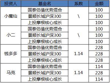澳门开奖结果+开奖记录表生肖,数据详解说明_时尚版52.865