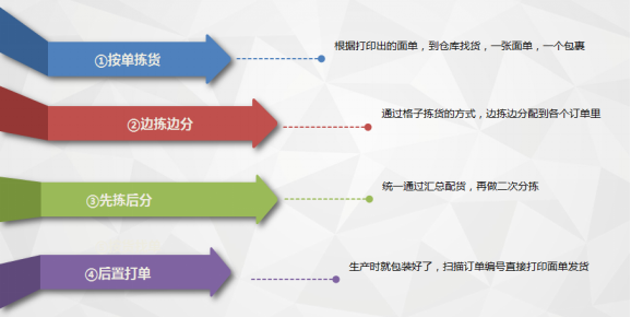 管家婆一码中一肖630集团,实时处理解答计划_艺术版1.715
