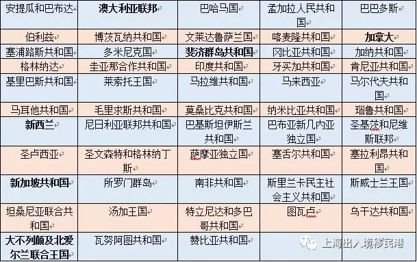 香港挂牌资料公开大全查询,实证分析详细枕_个性版38.195