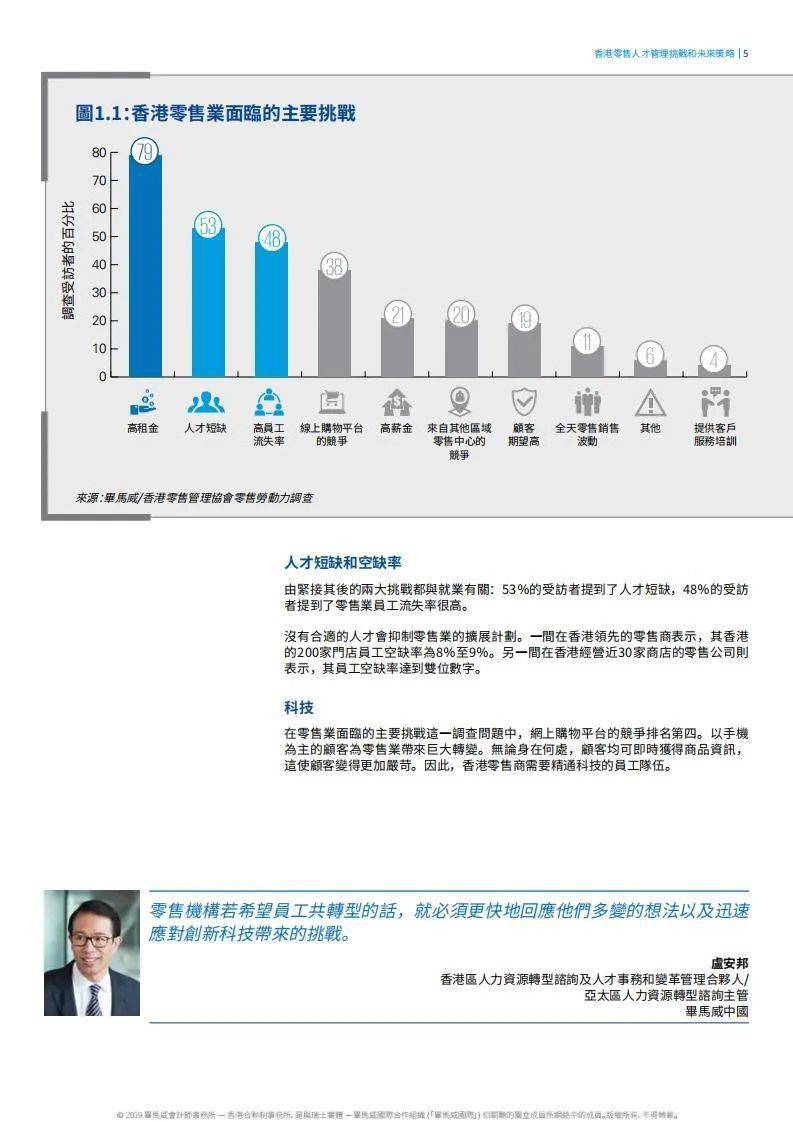 香港澳门今晚开奖结果,推动策略优化_触控版54.128