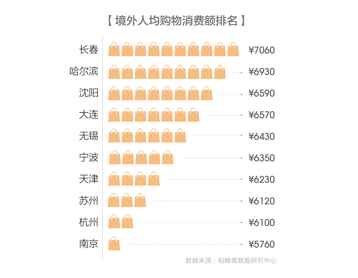 香港管家婆期期最准资料,深入登降数据利用_冷静版9.122