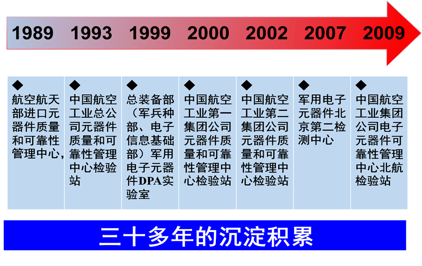黄大仙三肖三码必中肖,可靠执行操作方式_特色版62.827