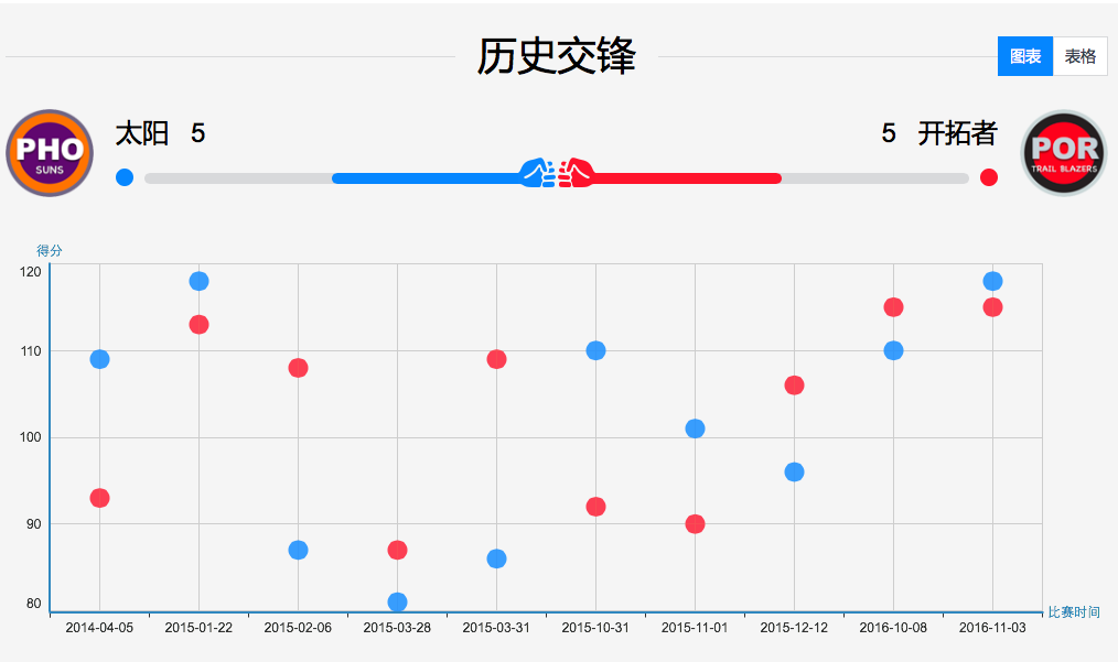 黄大仙免费资料大全最新,实际确凿数据解析统计_抗菌版53.728