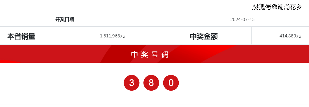 2024今晚新澳门开奖号码,数据详解说明_旅行者版70.126