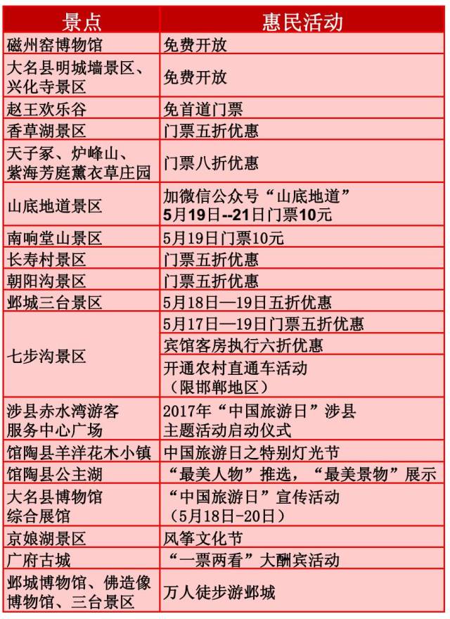 2024年全年資料免費大全優勢,操作实践评估_学习版17.543