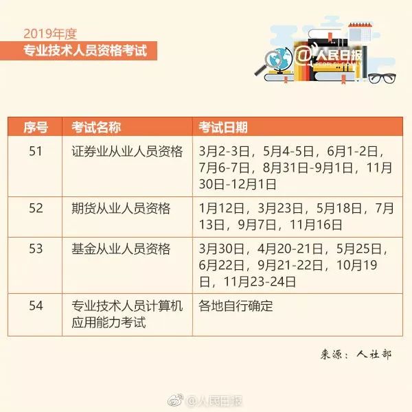 2024年天天彩免费资料,理论考证解析_启天境28.585