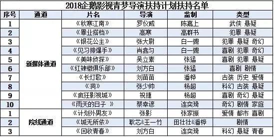 2024年新奥天天精准资料大全,稳固执行方案计划_高速版7.287