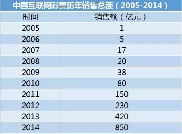 2024年新澳天天开彩最新资料,机制评估方案_SE版26.517
