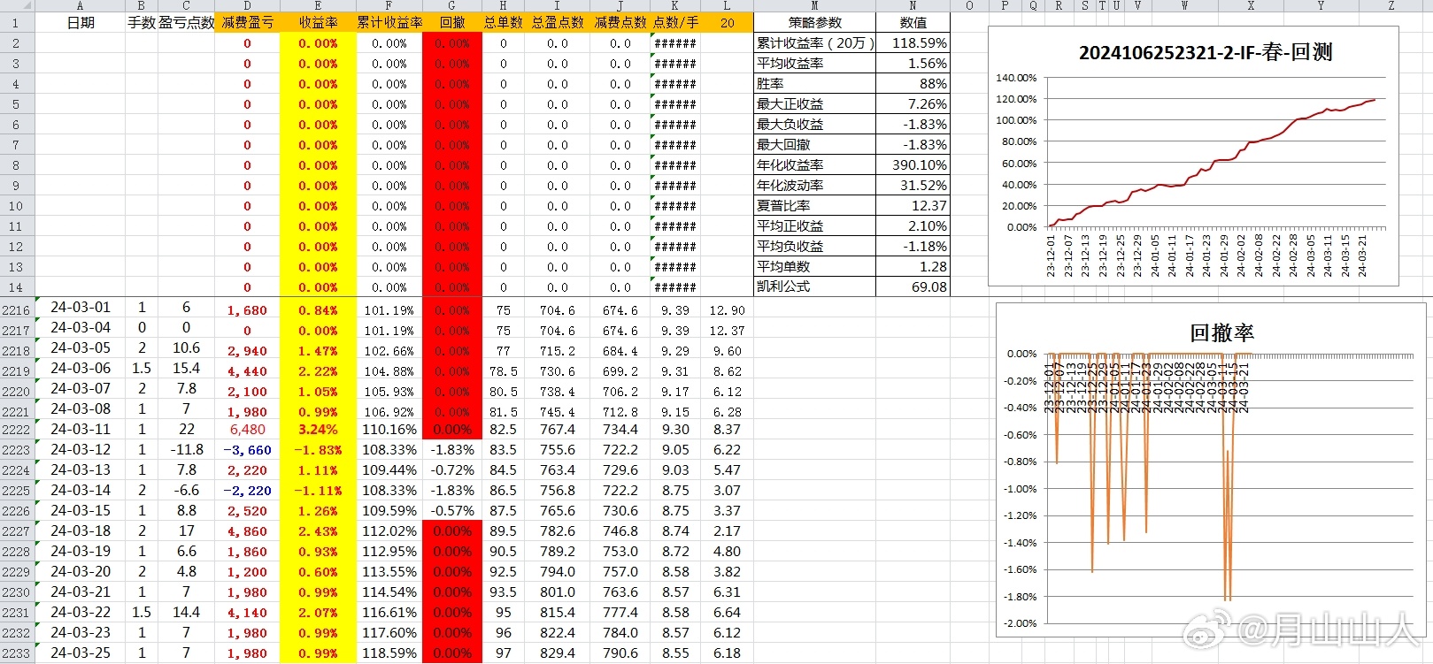 2024年新澳开奖结果,系统分析方案设计_智慧共享版98.818