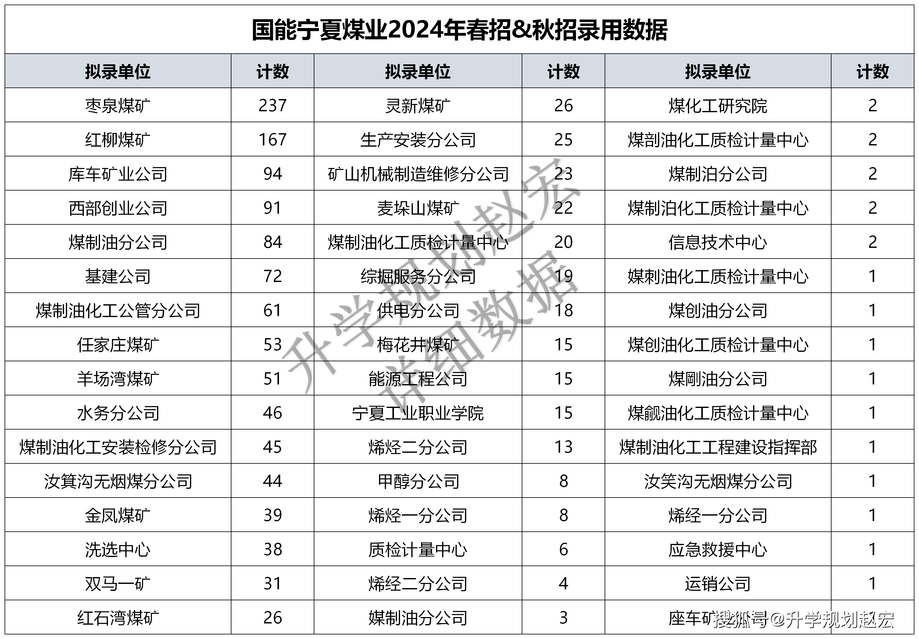 2024年新澳门今晚开奖结果查询,数据解析引导_1440p23.692