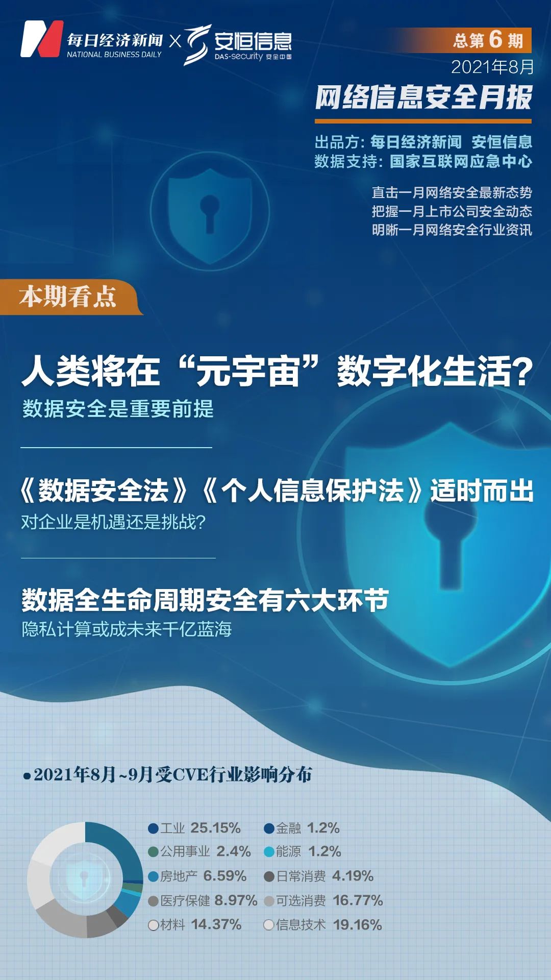 第1084页