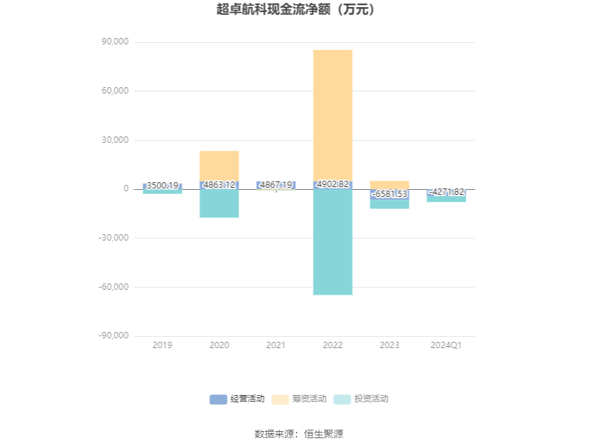 2024年正版免费天天开彩,全面数据分析_时刻版99.247