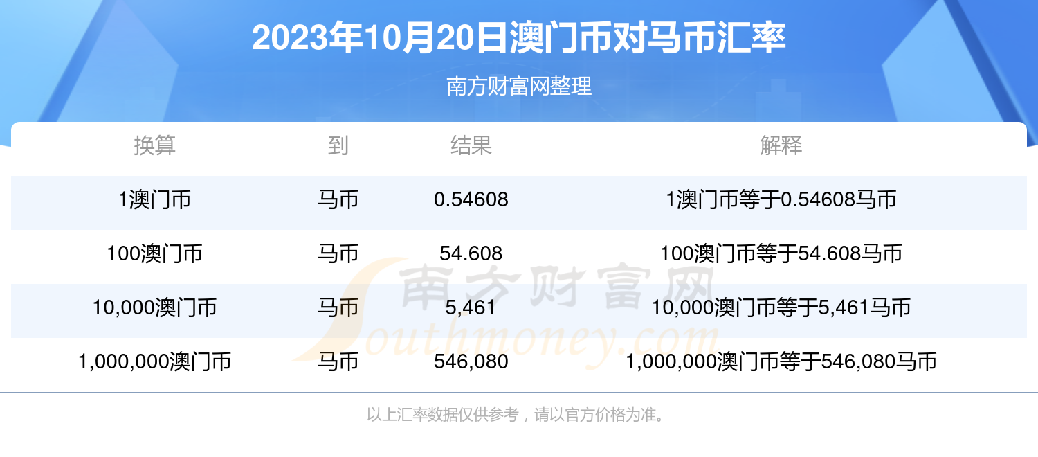 2024年澳门今晚开特马,策略调整改进_先锋科技83.812