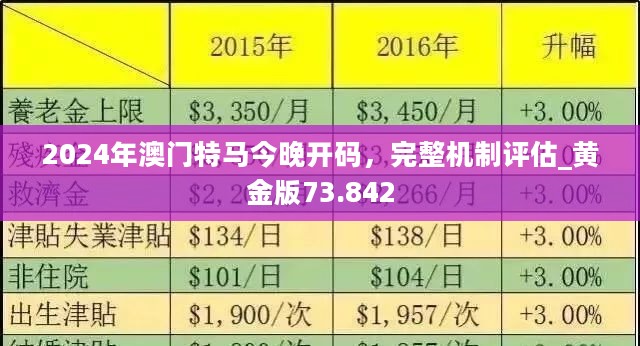 2024年澳门大全免费金锁匙,高效性设计规划_触控版70.919