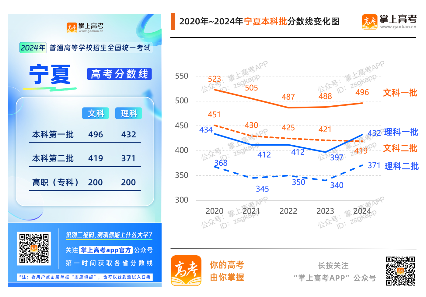 2024新奥历史开奖记录香港,专业数据点明方法_儿童版62.432