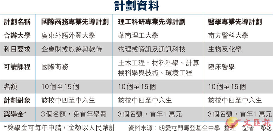 2024新奥精选免费资料,高效计划实施_计算能力版46.798