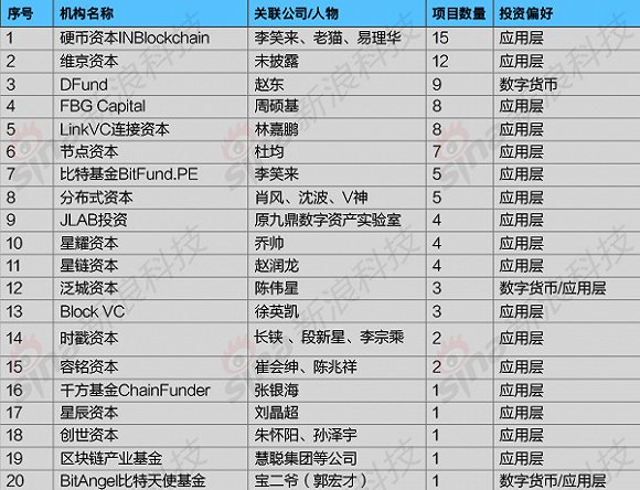 2024新澳最准确资料,机制评估方案_内容版10.342