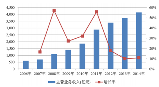 2024新澳最精准资料222期,最新数据挖解释明_曝光版94.805