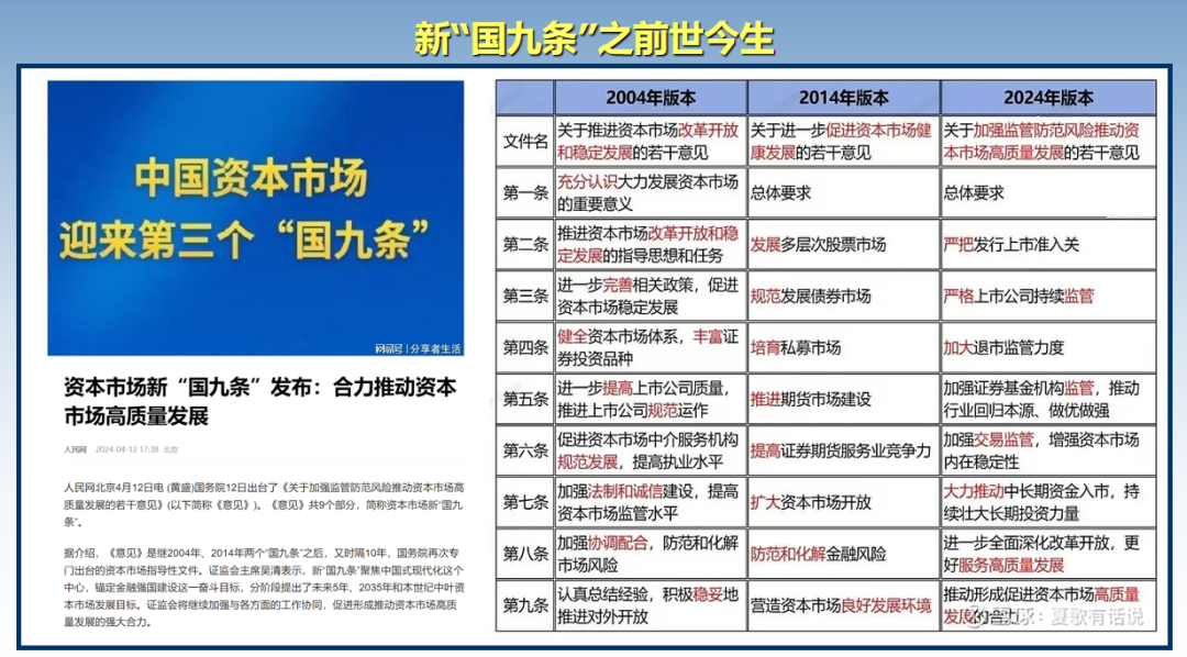 2024新澳门挂牌,全面性解释说明_交互式版88.540