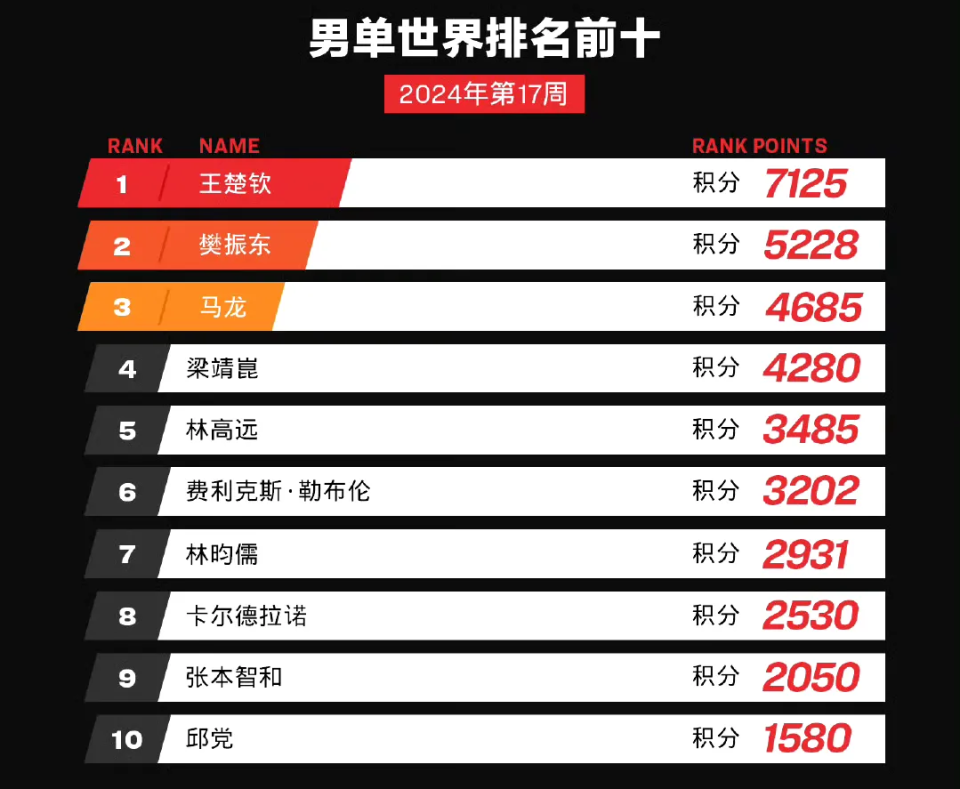 2024新澳门正版免费正题,全面设计实施_升级版67.776