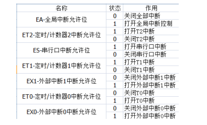 2024正版资料免费公开,专家解说解释定义_移动版26.610