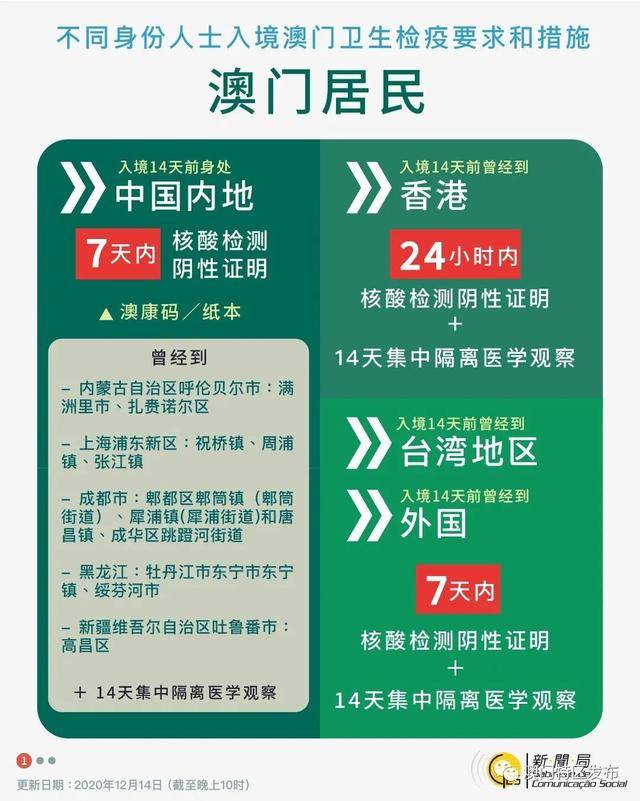 第1074页