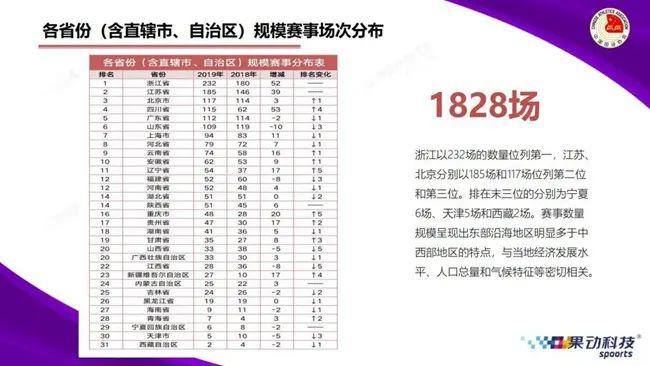 2024澳门天天开好彩资料？,全身心解答具体_并发版63.525