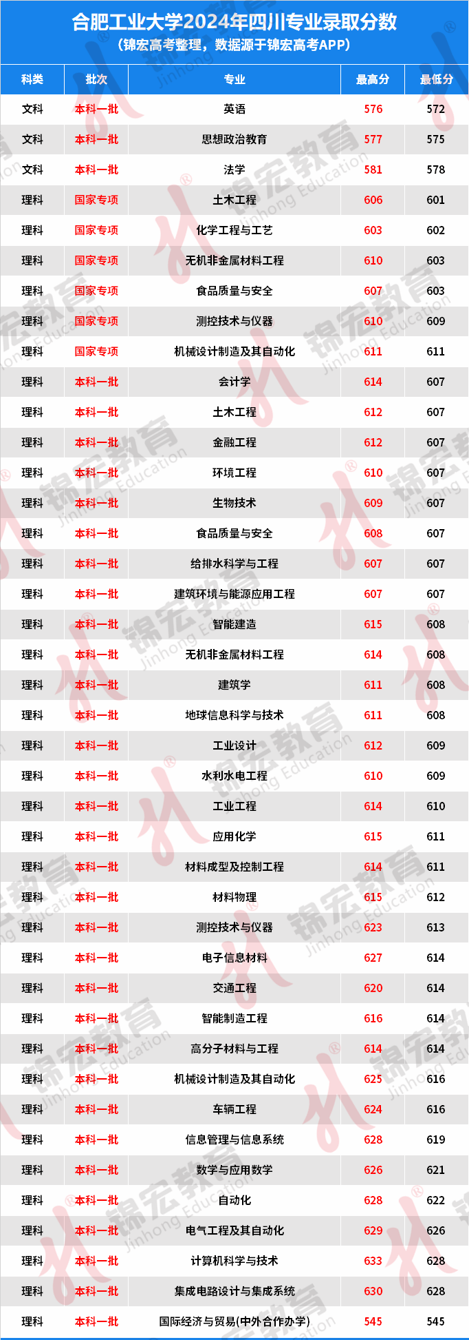 2024澳门特马今晚开什么码,快速处理计划_绝版47.633