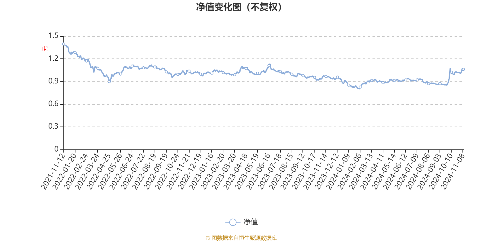 2024雷锋心水网论坛,全方位展开数据规划_可靠版65.609