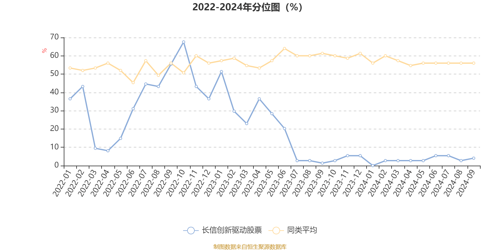 2024香港今期开奖号码,策略优化计划_瞬间版15.252