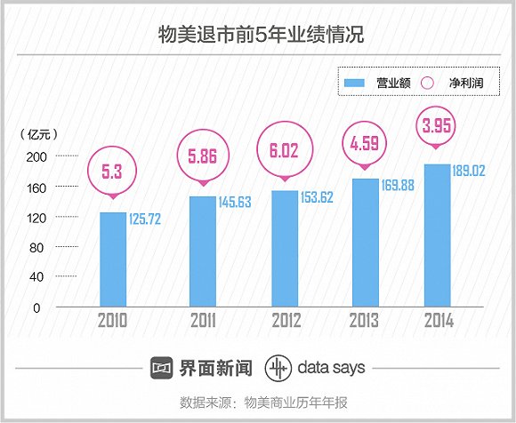 2024香港免费精准资料,设计规划引导方式_云技术版13.543