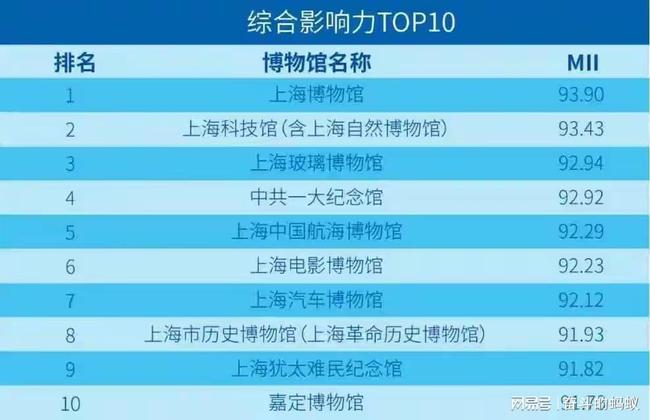 2O24年澳门今晚开奖号码,时代变革评估_科技版59.288