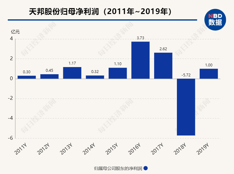 494949最快开奖结果+香港,策略优化计划_艺术版79.288