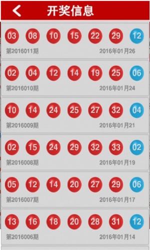 4949澳门特马今晚开奖,深入探讨方案策略_社区版35.639