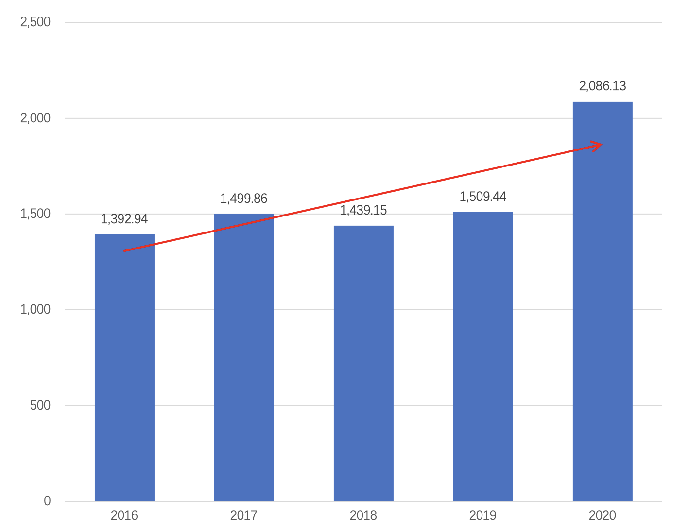 7777788888新澳门开奖2023年,数据指导策略规划_幽雅版32.395