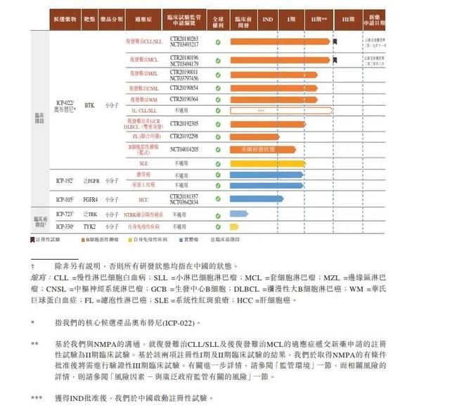 奥门今晚开奖结果+开奖记录,全身心解答具体_智慧版35.446