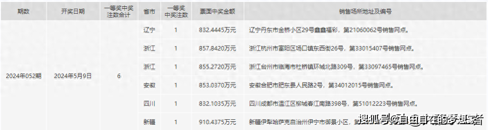 新奥2024一肖一码,实践数据分析评估_抗菌版12.498