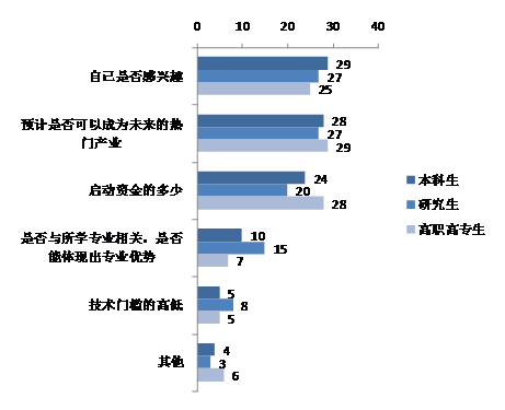 新奥天天开奖资料大全600Tk,实践调查说明_理想版26.247