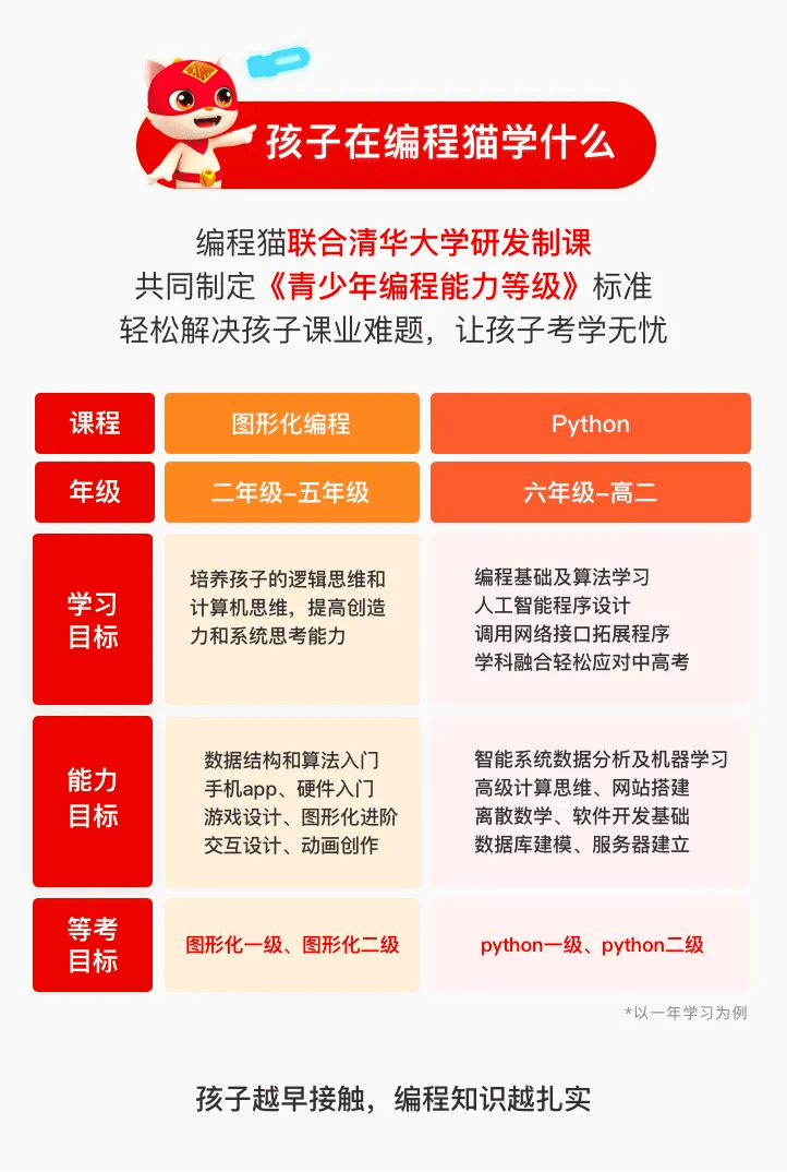 新奥天天正版资料大全,专业地调查详解_随机版43.800