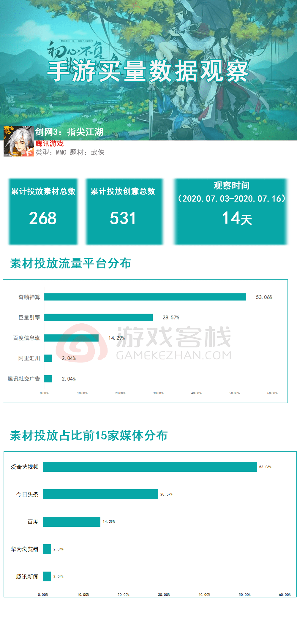 新奥正版免费资料大全,定性解析明确评估_结合版45.161
