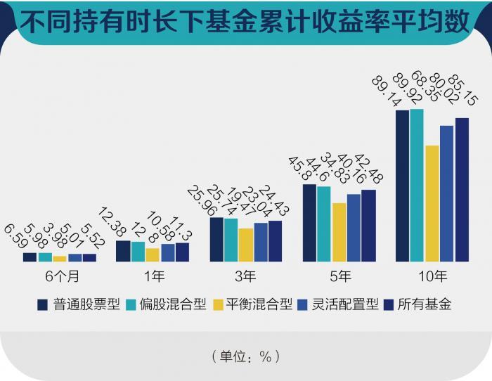 新奥精准资料免费大全,实际确凿数据解析统计_为你版13.802