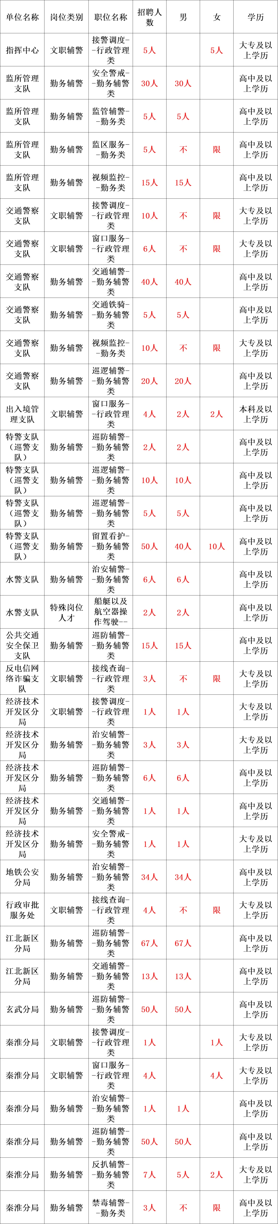 新澳2024今晚开奖结果,高效执行方案_明星版34.754