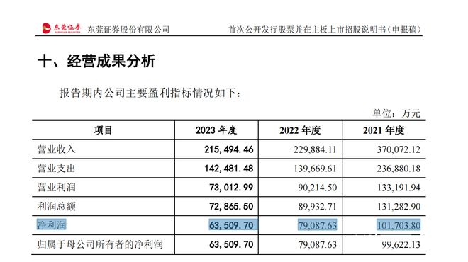 新澳2024年正版资料,统计信息解析说明_抗菌版71.483